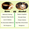 Kava vs Alcohol Info Graphic